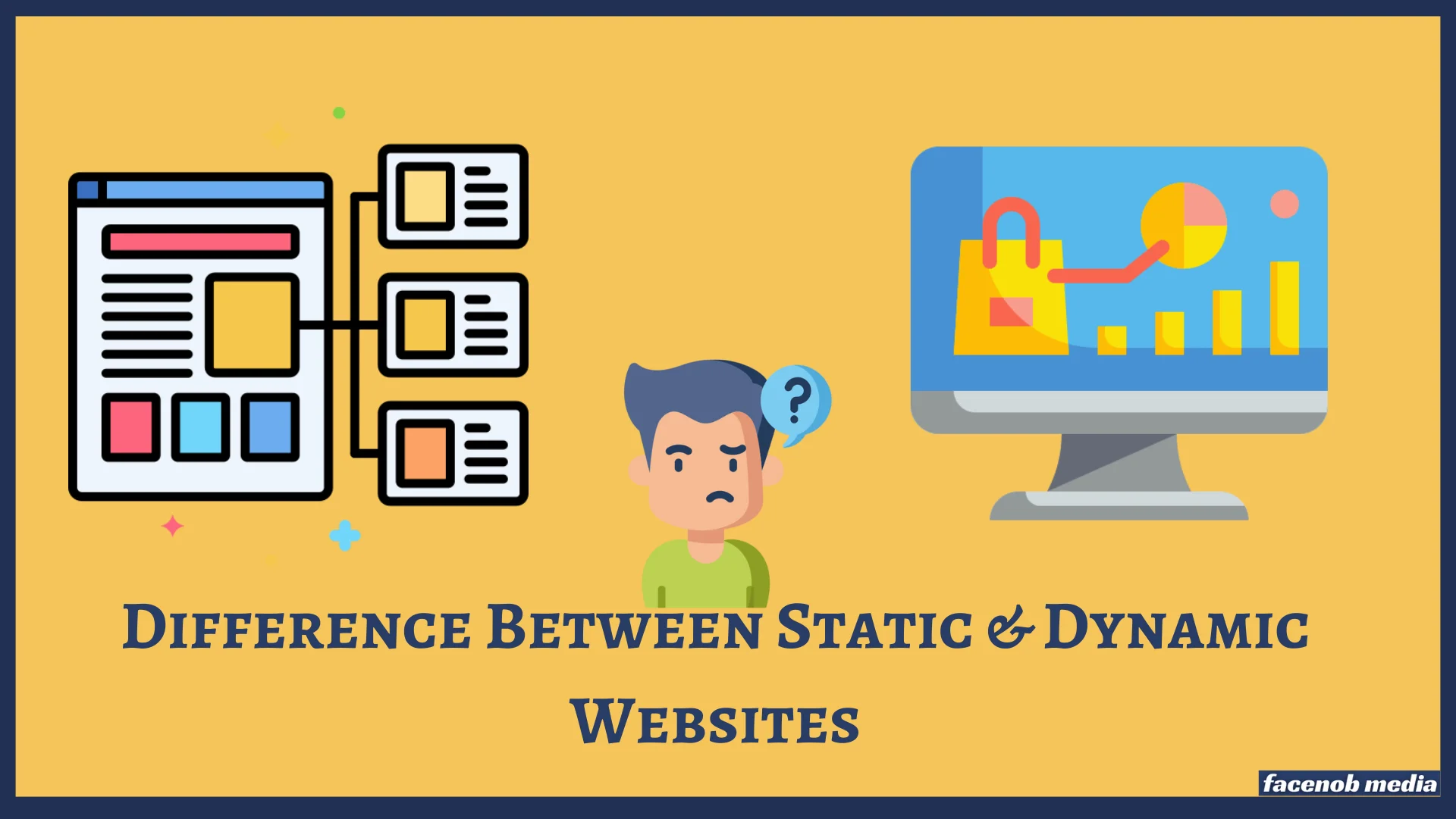 Difference Between Static & Dynamic Websites